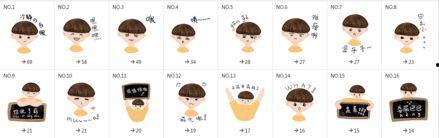 微信吃瓜表情包的使用场景怎么弄,社交场上的趣味观察镜